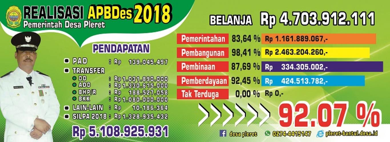 Realisasi APBDes 2018