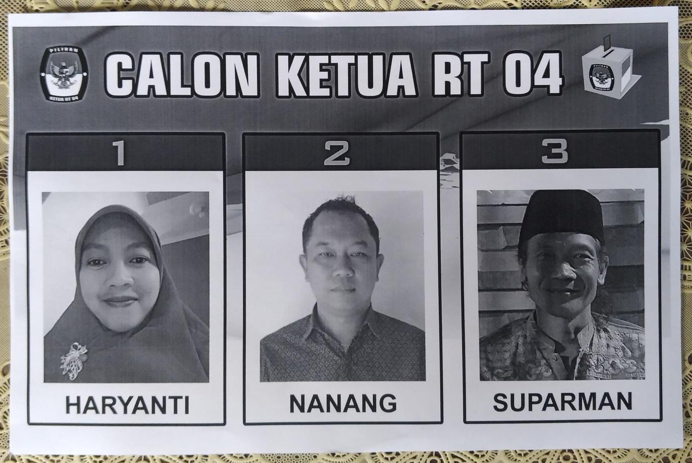 Pemilihan Ketua RT Kedaton